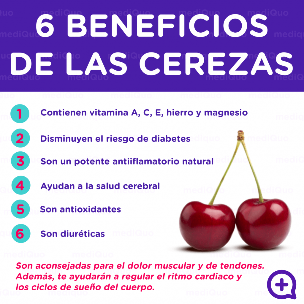 Beneficios Saludables De Los Alimentos Mediquo 6042