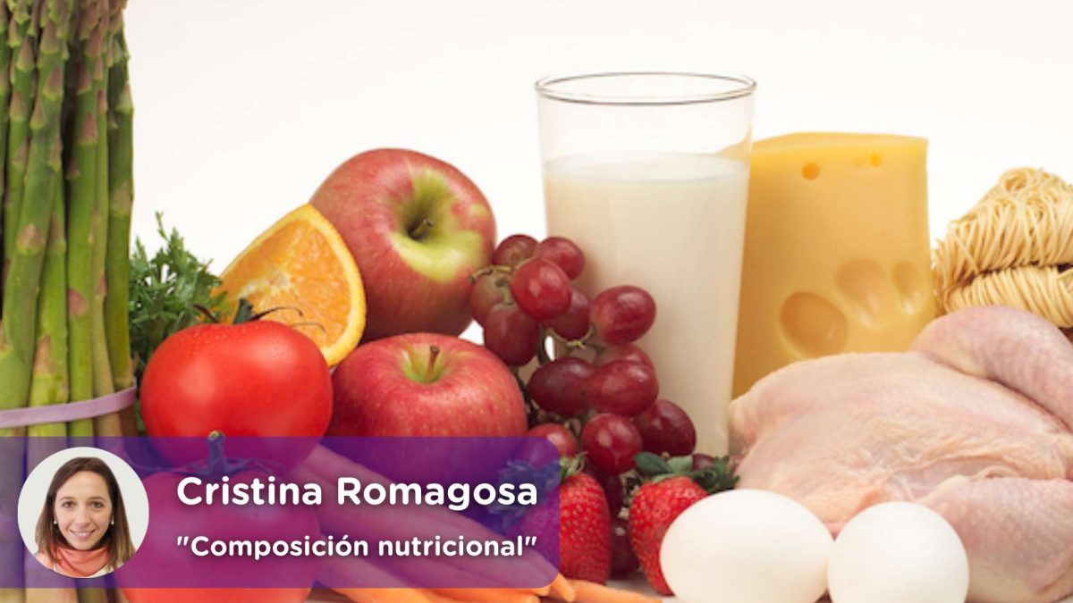 Composición nutricional de alimentos más consumidos en España. MediQuo. Salud. Chat médico. Alimentación sana,