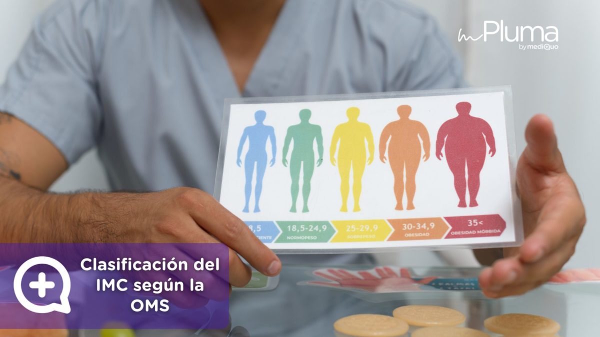 Clasificación del IMC según la OMS. Médicos para bajar de peso Método pluma. Mounjaro, Wegovy, Saxenda, Ozempic. Clínica Pérdida de peso. Consulta online. MediQuo. Liraglutida, semaglutida, tirzepatida.