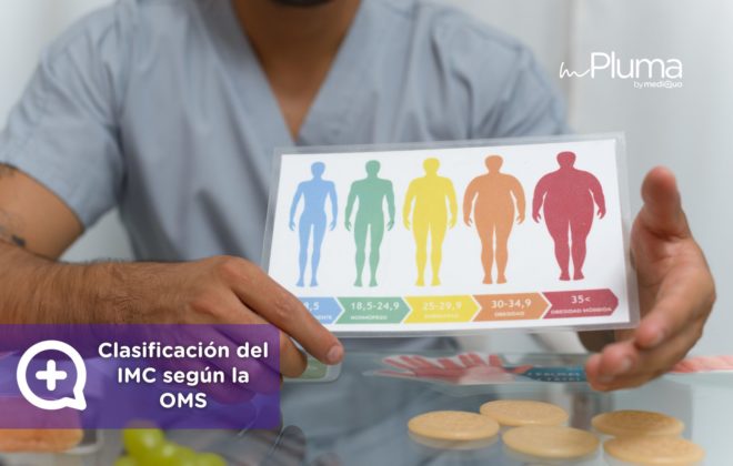 Clasificación del IMC según la OMS. Médicos para bajar de peso Método pluma. Mounjaro, Wegovy, Saxenda, Ozempic. Clínica Pérdida de peso. Consulta online. MediQuo. Liraglutida, semaglutida, tirzepatida.