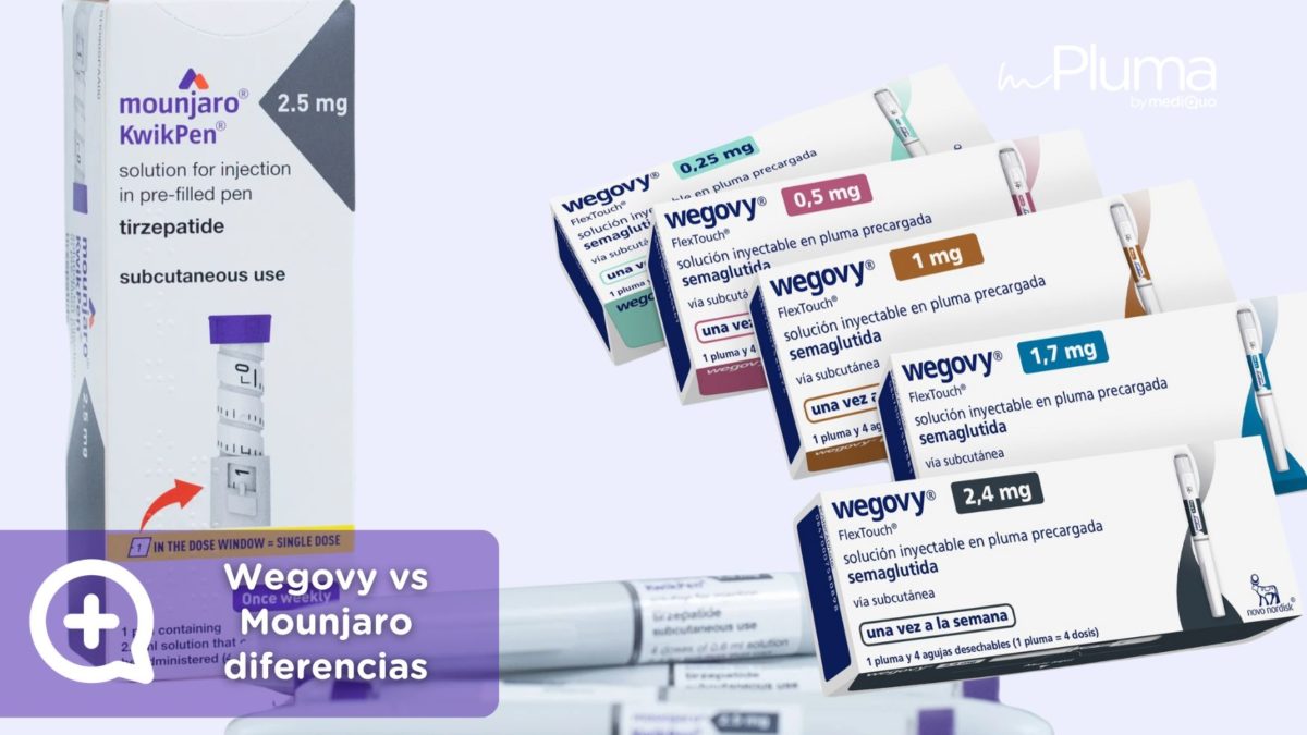 Cajas de Mounjaro y Wegovy colocadas juntas para ilustrar la comparativa entre ambos tratamientos GLP-1 para la pérdida de peso.