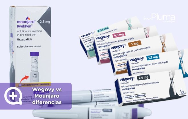 Cajas de Mounjaro y Wegovy colocadas juntas para ilustrar la comparativa entre ambos tratamientos GLP-1 para la pérdida de peso.